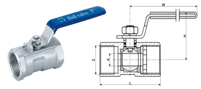 1PC ball valve, stainless steel ball valve, threaded ball valve